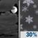 Friday Night: Mostly Cloudy then Chance Snow Showers