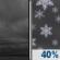 Tonight: Cloudy then Chance Light Snow