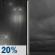 Tonight: Slight Chance Drizzle then Cloudy