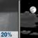 Sunday Night: Slight Chance Rain Showers then Partly Cloudy