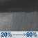 Tonight: Rain showers likely after 9pm. Mostly cloudy. Low around 39, with temperatures rising to around 41 overnight. East northeast wind around 7 mph. Chance of precipitation is 60%. Tonight: Rain Showers Likely