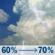 Thursday: A chance of showers and thunderstorms before 7am, then showers and thunderstorms likely between 7am and noon, then showers and thunderstorms likely between noon and 4pm, then showers and thunderstorms likely. Partly sunny. High near 75, with temperatures falling to around 73 in the afternoon. Southwest wind around 16 mph, with gusts as high as 25 mph. Chance of precipitation is 70%. Thursday: Showers And Thunderstorms Likely